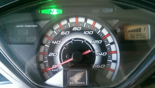 Speedometer