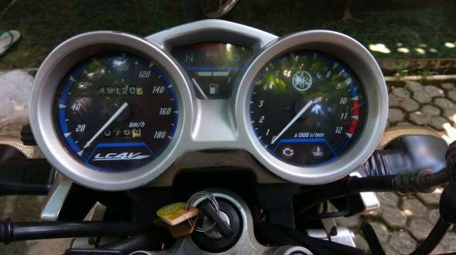 Tampak Speedometer