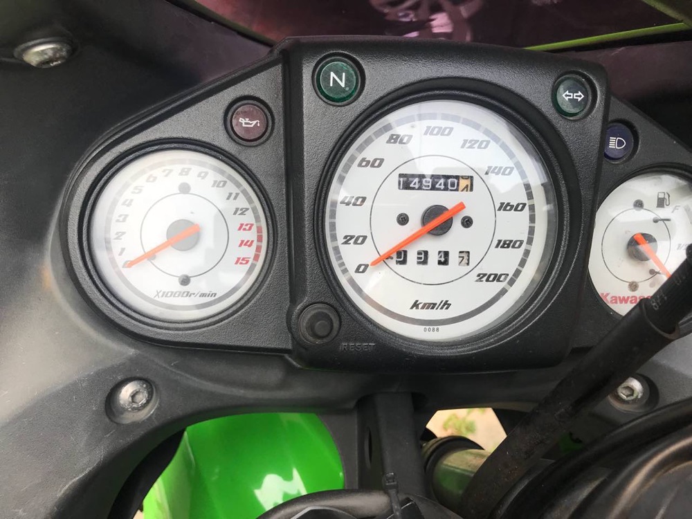 Ninja - Speedometer